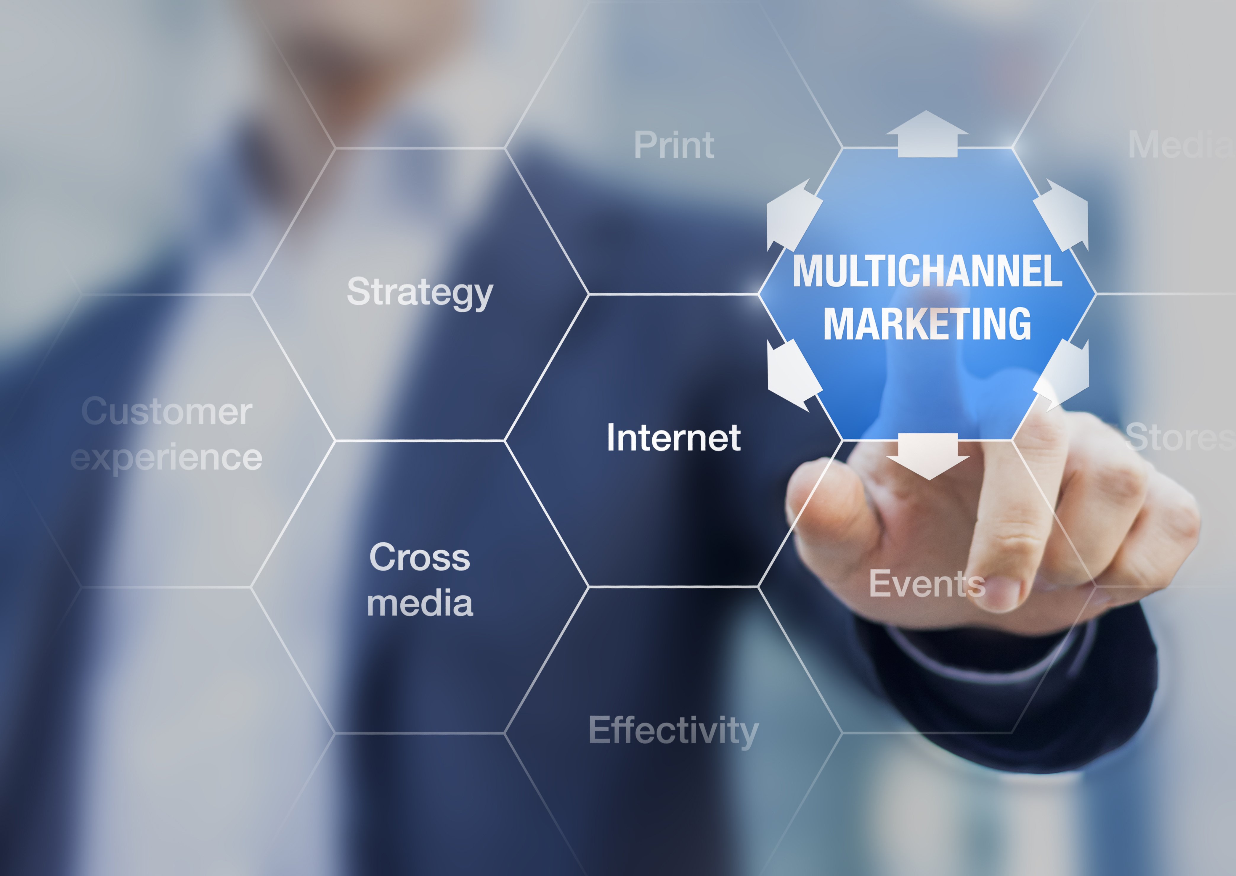 Best Practices for Cross-Channel Marketing: Ensuring Consistency Across Platforms